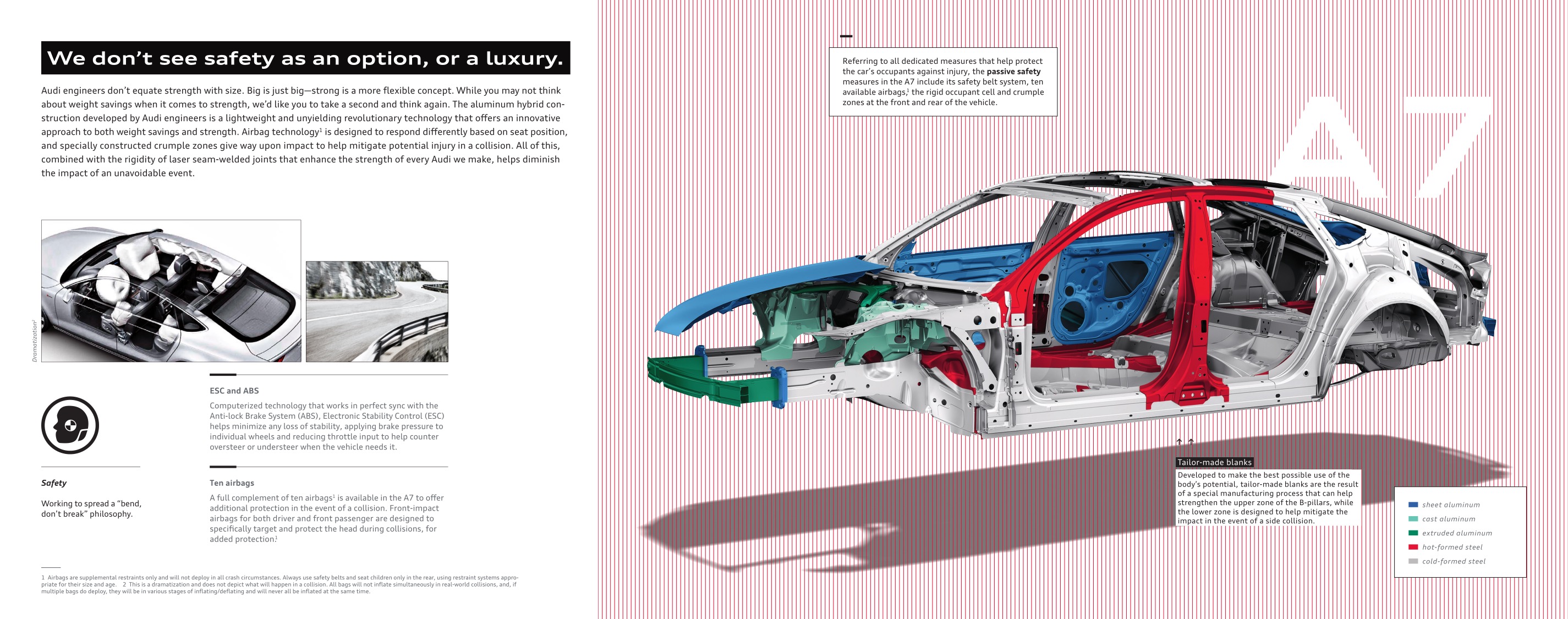 2015 Audi A7 Brochure Page 23